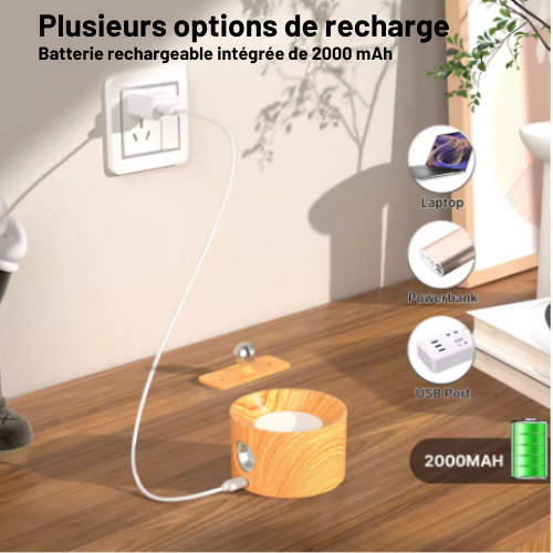 Lunovalia™ Applique LED Élite – Éclairage mural design 360° rotatif Lunovalia